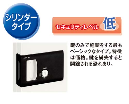 キーボックスＫＥＹＳＹＳシリンダー　１６個収容