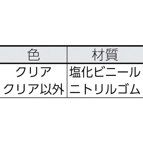 ＴＲＵＳＣＯ　安心クッション　コーナー用　極細　１