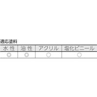 ＴＲＵＳＣＯ　レギュラーローラー万能用７インチ　毛