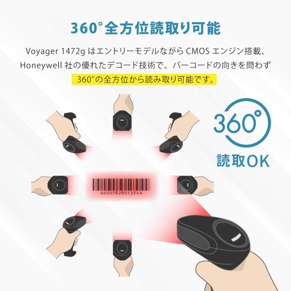 ワイヤレスバーコードリーダー/1472G1D-1USB/USB/白/ACアダプタ付属