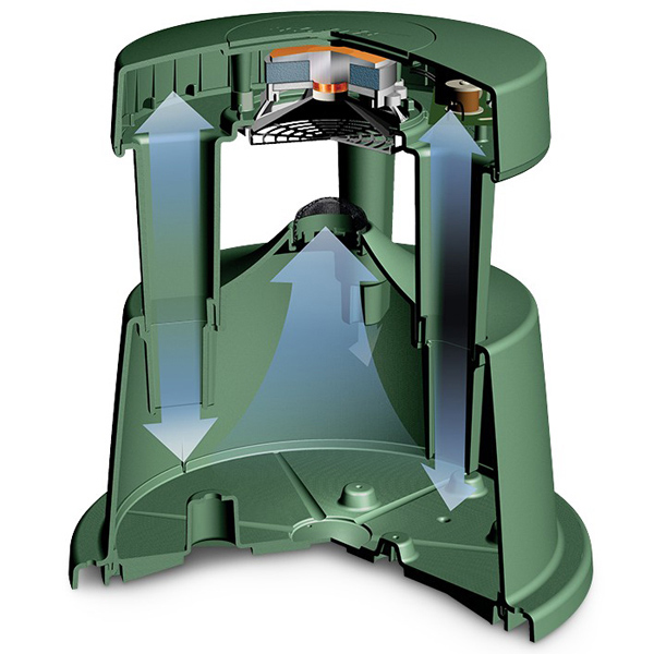 地中埋込型スピーカー FreeSpace FS360P Series II 許容入力80W Lo/Hi兼用 全天候型 グリーン