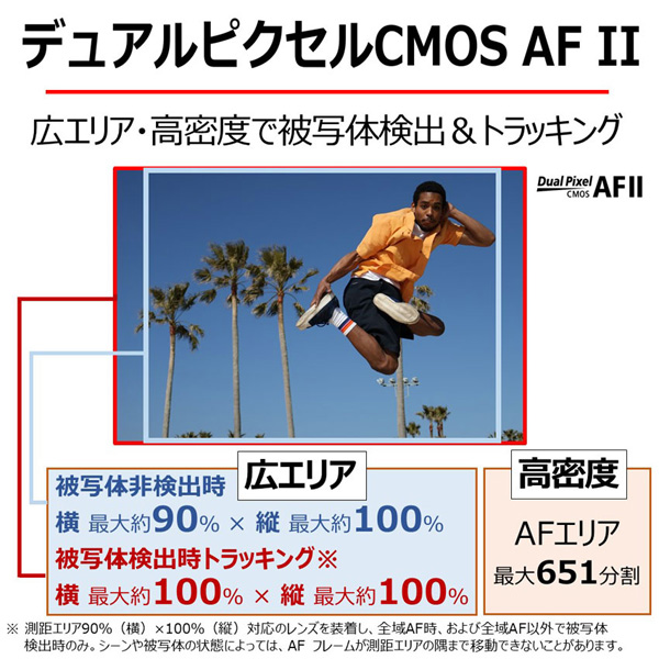 ミラーレスカメラ EOS R10・ボディー