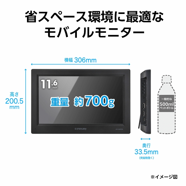 11.6インチHDMIマルチモニター plus one Full HD (11.6型/1920×1080/HDMI、DisplayPort/黒/スピーカー：あり)