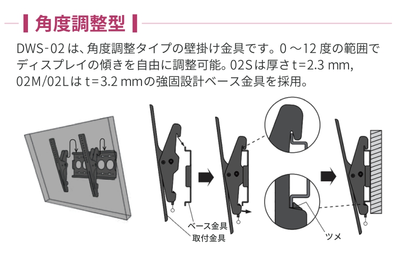 小型ディスプレイマウント金具（角度傾斜型）