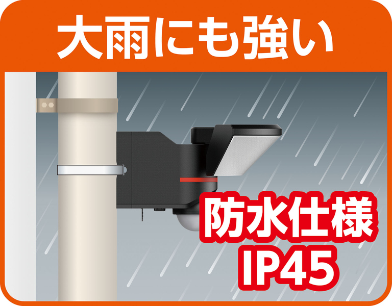 リモコン付ACセンサーライト 1灯