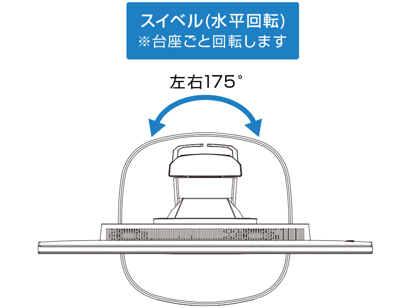 デリバリー保守付き21.5型ディスプレイ VGA/HDMI/DisplayPort/昇降・回転/1920×1080/ブラック/5年保証/FSAパネル採用