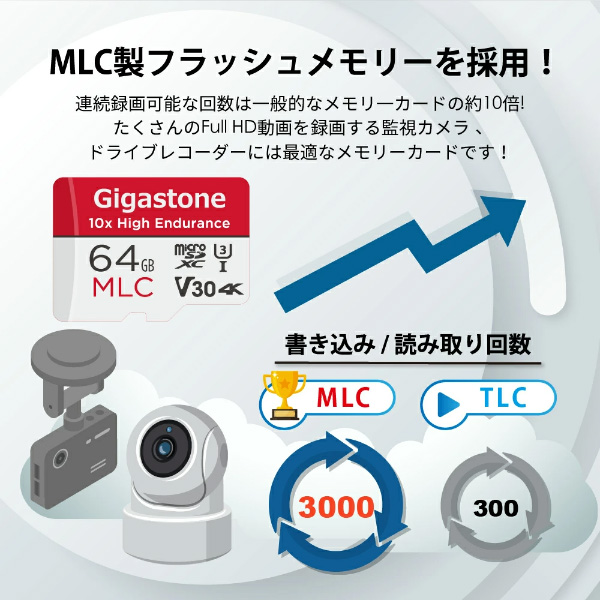 【MLCチップ搭載】ドラレコ/監視カメラなどの長時間使用の端末に最適 microSDXCカード 64GB 【スペックU3 V30】 最大読み取り速度100MB/s