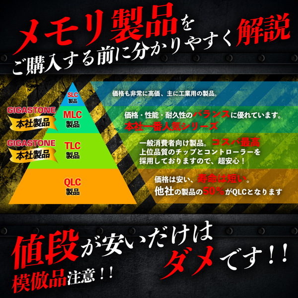 SDXCカード 256GB Class10 UHS-I U1スペック 最大読み取り速度100MB/s 4K Ultra HD 撮影 一眼レフカメラ デジタルカメラ 4Kビデオカメラ アクションカメラ