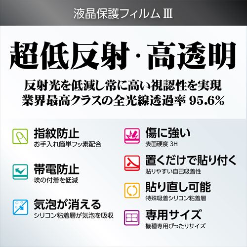 Nikon Z fc専用 液晶保護フィルムIII