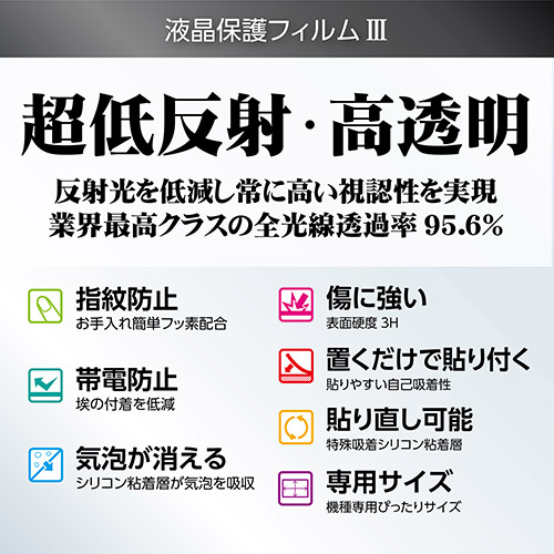 Panasonic LUMIX GH5 II専用 液晶保護フィルムIII