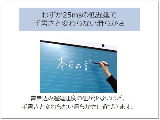 i+hub 65inch 5年延長保証パック