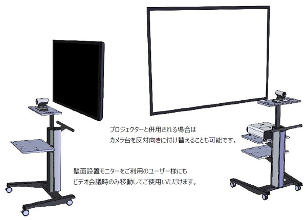 キャスター付カメラスタンド