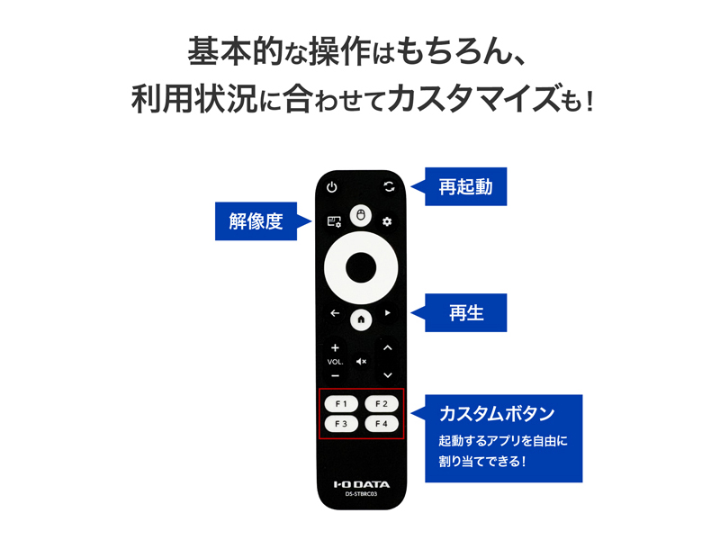 アイ・オー・データ機器製AndroidSTB操作用リモコン
