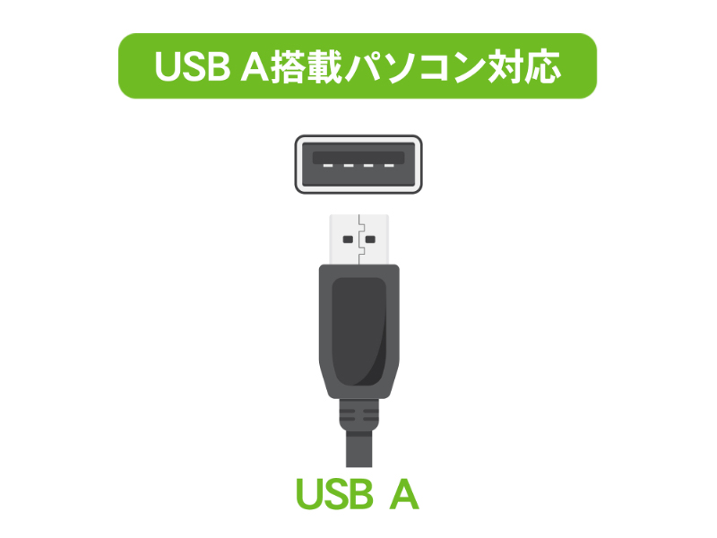 USB-A コネクター対応 保存ソフト付きポータブルDVDドライブ