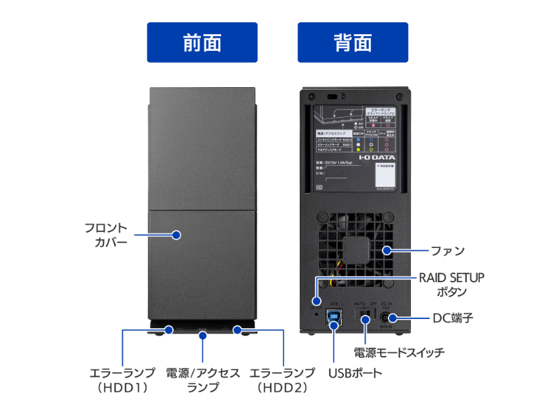 法人向け 5年保証 RAID対応 2ドライブ 外付けハードディスク（USB 5Gbps） 8TB