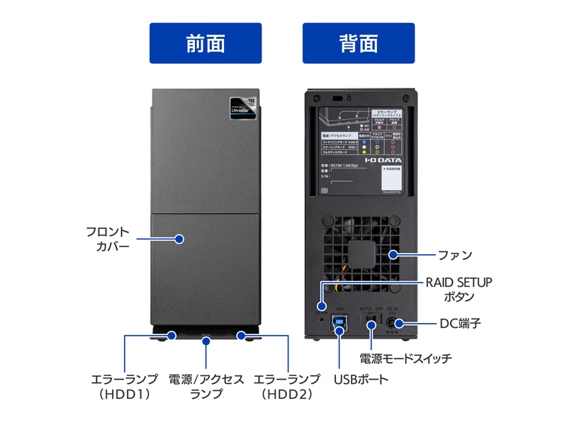 法人向け 5年保証 Ultrastar採用 RAID対応 外付けハードディスク（USB 5Gbps） 16TB