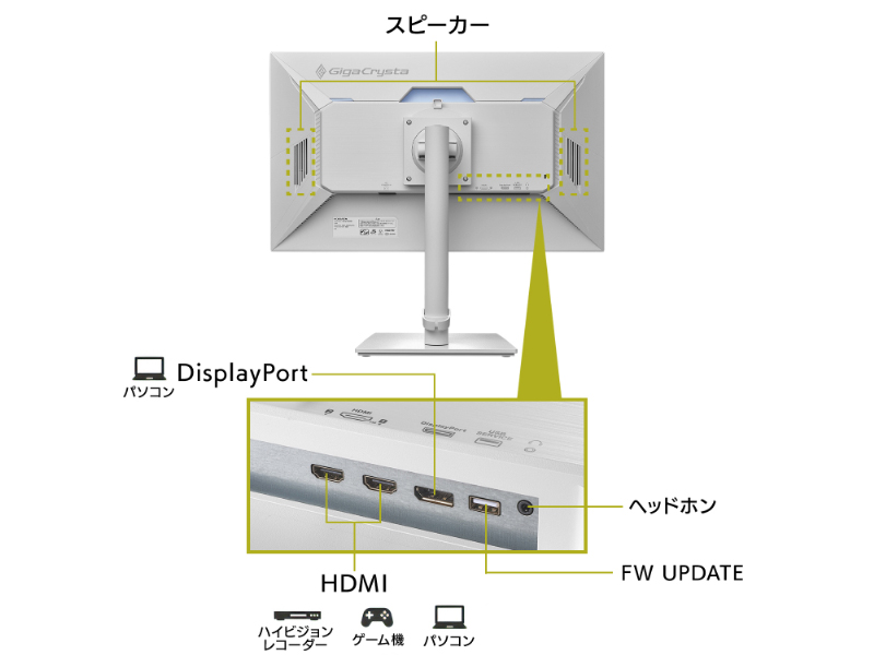 ゲーミング液晶ディスプレイ 27型/2560×1440/HDMI(HDCP 2.3)×2、DisplayPort(HDCP 2.3)×1/ホワイト/スピーカー：あり/WQHD対応27型ゲーミングモニター/5年保証/320Hz