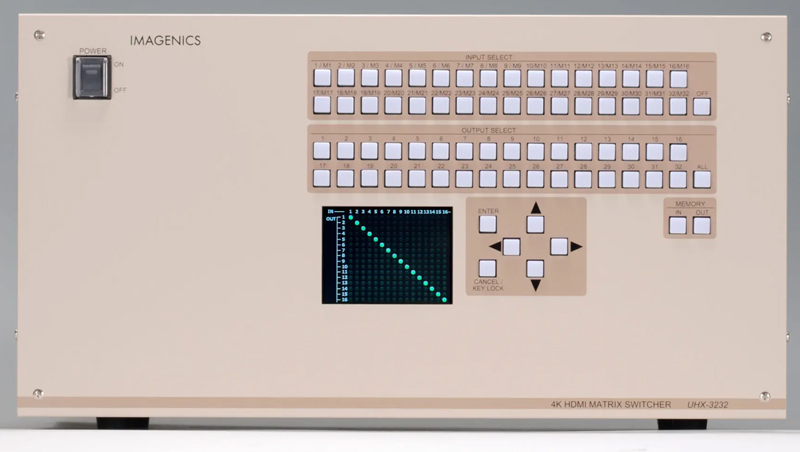 4K HDMI対応28入力32出力マトリックススイッチャー