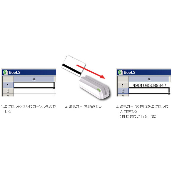 磁気カードリーダー(USB)