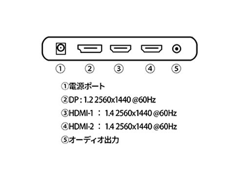 液晶ディスプレイ 27型/2560×1440/DP×1、HDMI×2/ブラック/スピーカー：有/2年保証