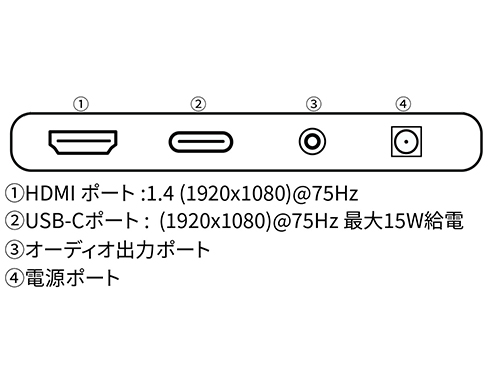 液晶ディスプレイ/21.5型/1920×1080/HDMI×1、USB Type-C×1/シルバー/スピーカー：有/2年保証