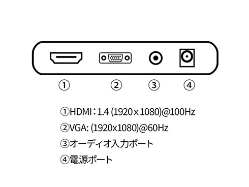 液晶ディスプレイ 27型/1920×1080/HDMI×1、VGA×1/ブラック/スピーカー有/2年保証