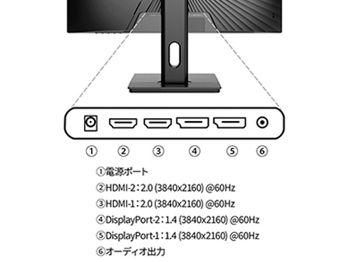液晶ディスプレイ 27型/3840×2160/HDMI×2、DP×2/ブラック/スピーカー有/2年保証