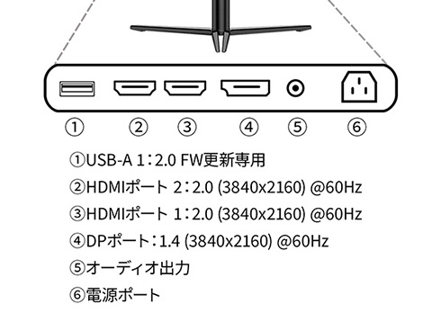 液晶ディスプレイ 31.5型/3840×2160/HDMI×2、DP×1/ブラック/スピーカー有/2年保証