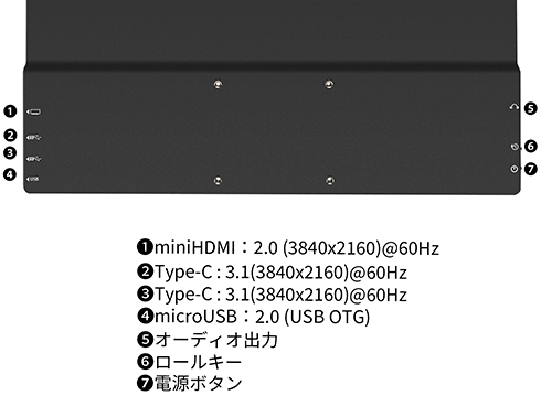 有機ELディスプレイ 13.3型/3840×2160/HDMI、USB-C×2/ブラック/スピーカー有/2年保証