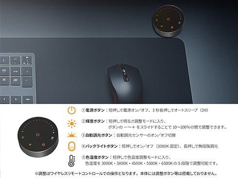 モニターライト/2年保証