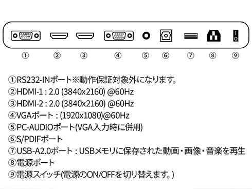 サイネージディスプレイ 55型/3840×2160/HDMI×3、USB×1/ブラック/スピーカー：有/3年保証
