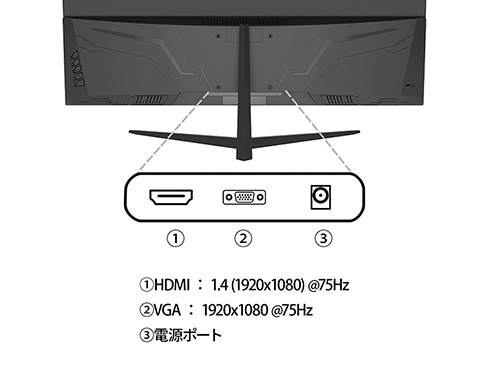 液晶ディスプレイ 31.5型/1920×1080/HDMI×1、VGA×1/ブラック/スピーカー無/2年保証