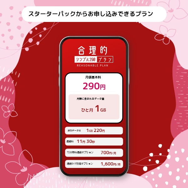 日本通信SIM スターターパック