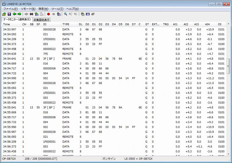CAN/LIN用PCリンクソフト
