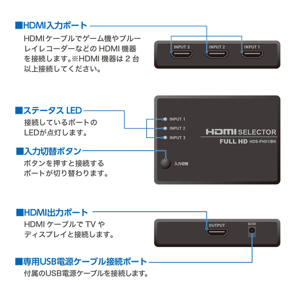 HDMI切替器 フルHD対応 3入力1出力
