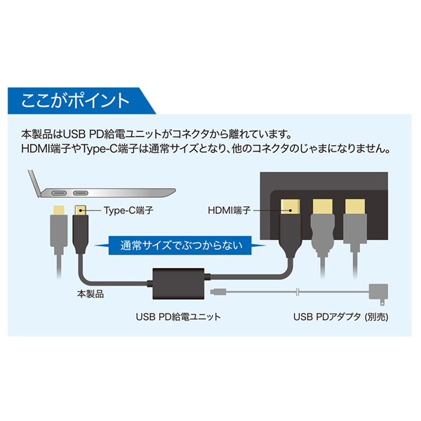 USB Type-C to HDMIケーブル PD対応 2m ブラック