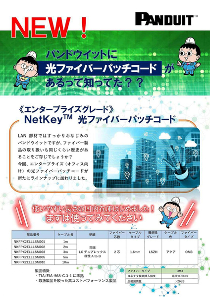 光ファイバーパッチコード NetKey 片端LCデュプレックス・片端SCデュプレックス 極性AtoB OS2 LSZH 4m