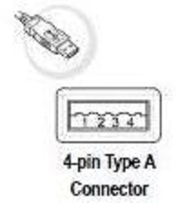 固定型リニアイメージャ FM480 USBインタフェース フロントビューモデル