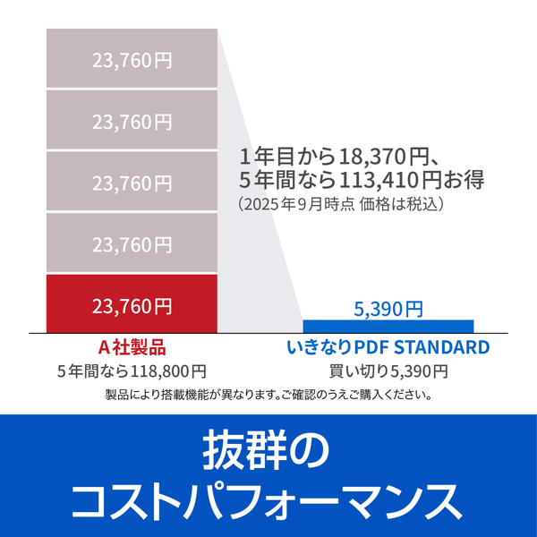 いきなりPDF STANDARD 　シリアルコード版