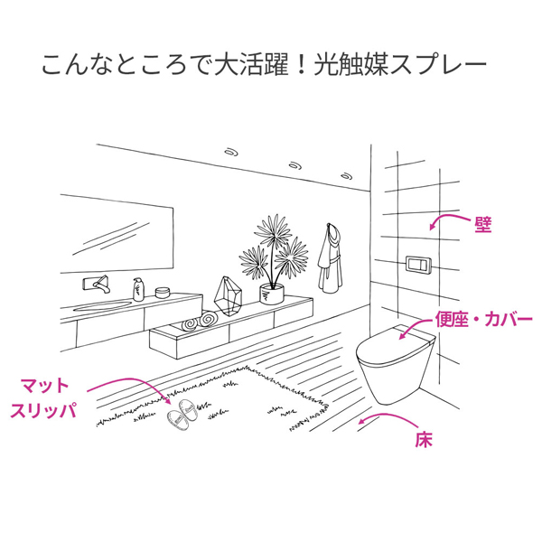 光触媒スプレー