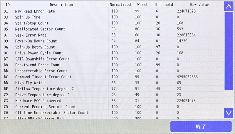 4台同時消去 HDD/SSDデータ消去装置 JetEraser HDE-GT400