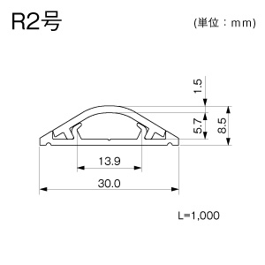 ガードマンII R 2号 1m ブラック