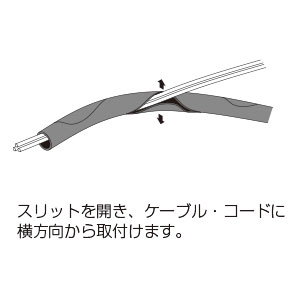 SZスリーブ 14mm ブラック 1m （難燃）