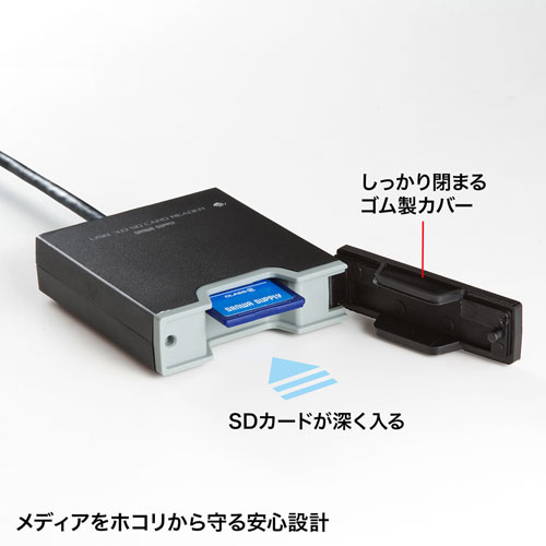 USB3.2 Gen1 SDカードリーダー