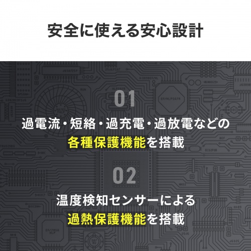 モバイルバッテリー（20000mAh・PD20W）