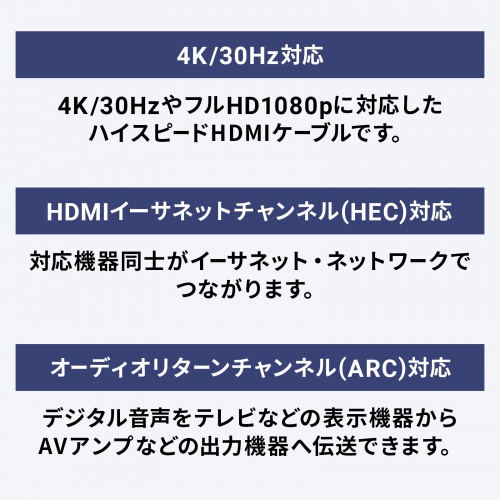 イーサネット対応ハイスピードHDMIケーブル 1m スリム＆スモール