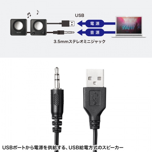 コンパクトPCスピーカー（USB電源）