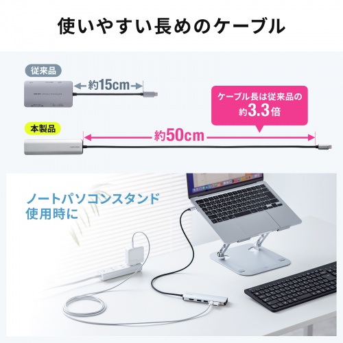 8K対応 USB Type-C ドッキングステーション