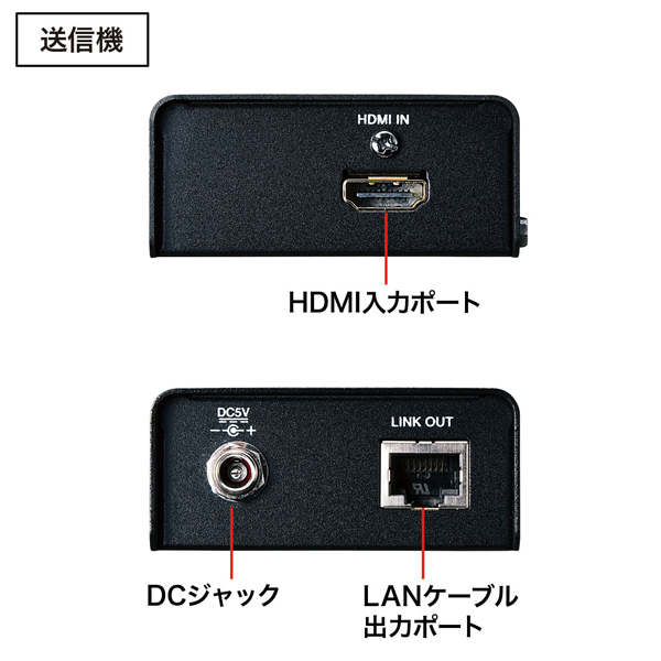 HDMIエクステンダー（セットモデル）