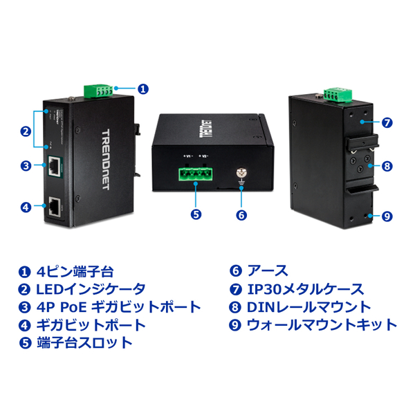 高耐久性産業用90WギガビットPoE++インジェクター
